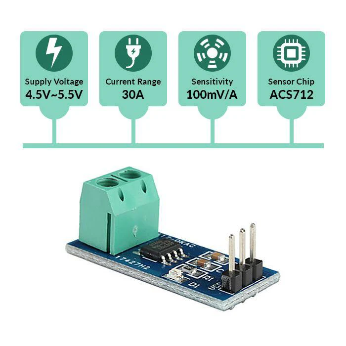 30A ACS712 Current Sensor - Image 5