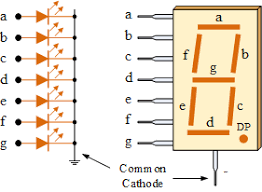 7 Segment Led Display (Common Cathode) - Image 3