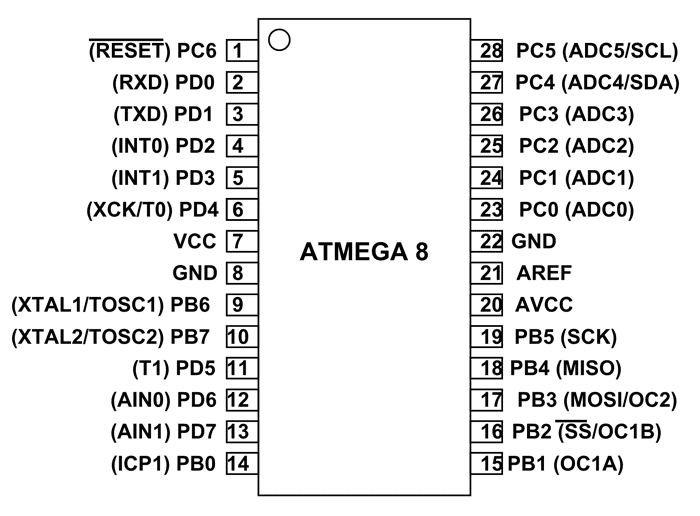 ATmega8 - Image 3
