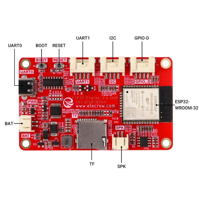 ELECROW 2.4inch ESP32 HMI 320x240 SPI TFT LCD Touch Screen compatible with Arduino/LVGL/PlatformIO/ Micropython - Image 5