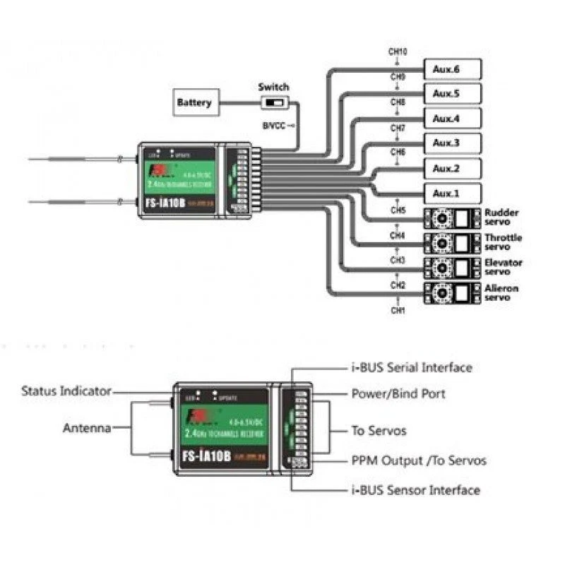 FlySky FS-iA10B Radio Receiver- 2.4GHz 10 Channel - Image 4