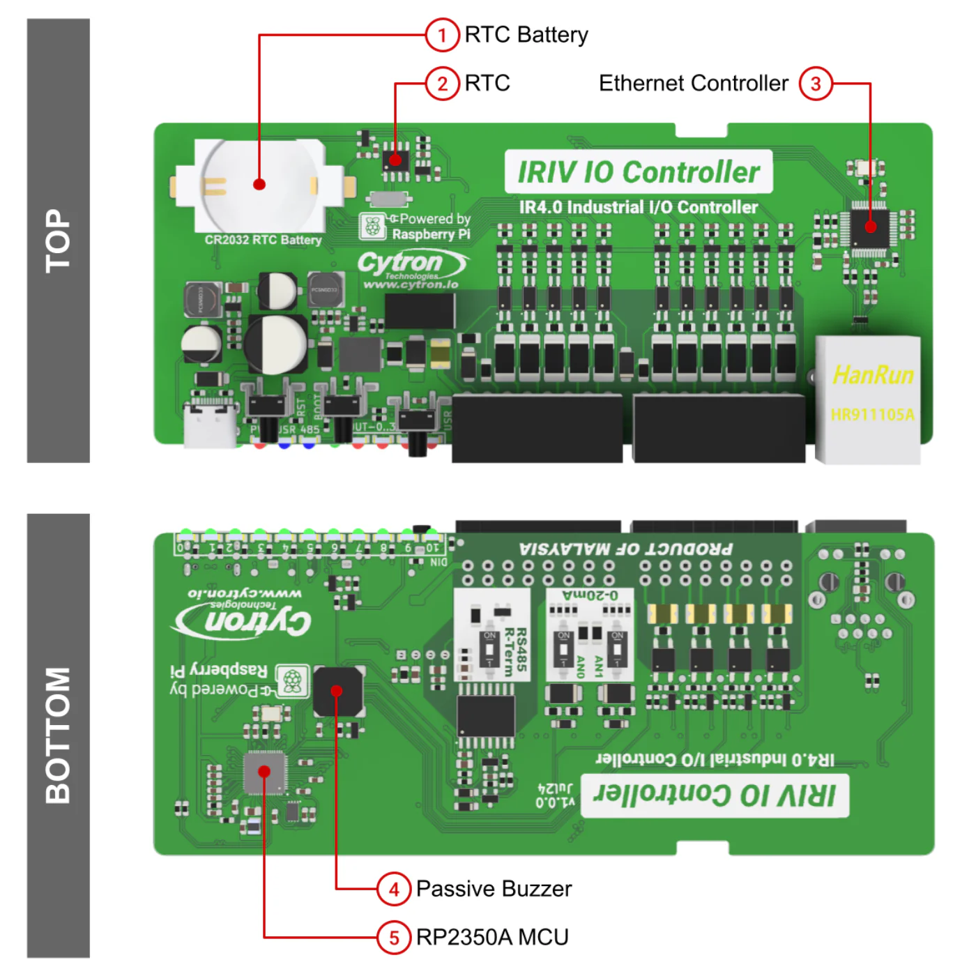 IRIV-IOC RP2350 IR4.0 Industrial I/O Controller - Image 6