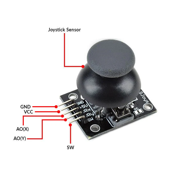 Joystick Module (Pack of 25) - Image 3