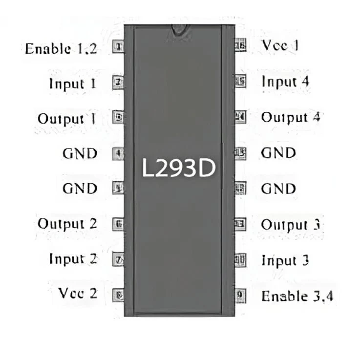 L293D Motor Driver IC (2 Pcs) - Image 3