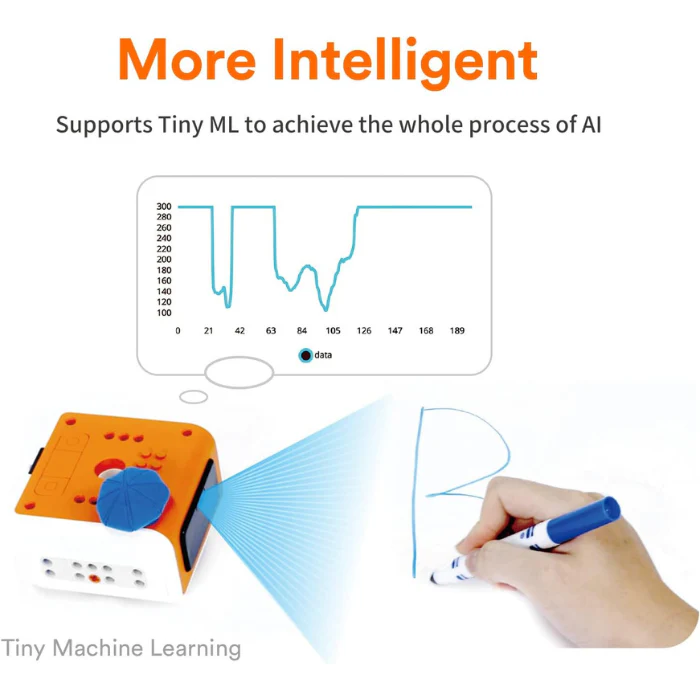 MATATA VinciBot- STEAM, Robotics & Early AI (8–12 yrs, Grades 3–5) - Image 7