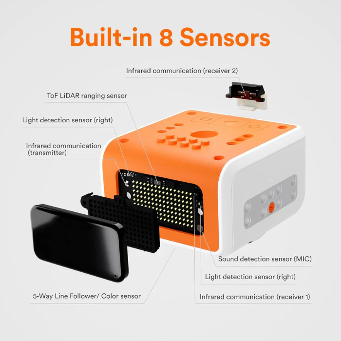 MATATA VinciBot- STEAM, Robotics & Early AI (8–12 yrs, Grades 3–5) - Image 9