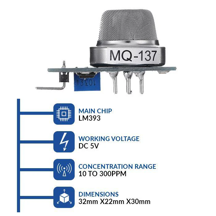MQ-137 NH3 Gas Sensor Module for Ammonia, Carbon monoxide Detector Module - Image 4