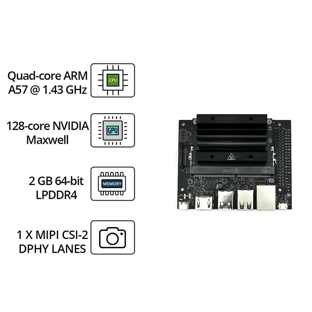 NVIDIA 2GB Jetson Nano Developer Kit - Image 3