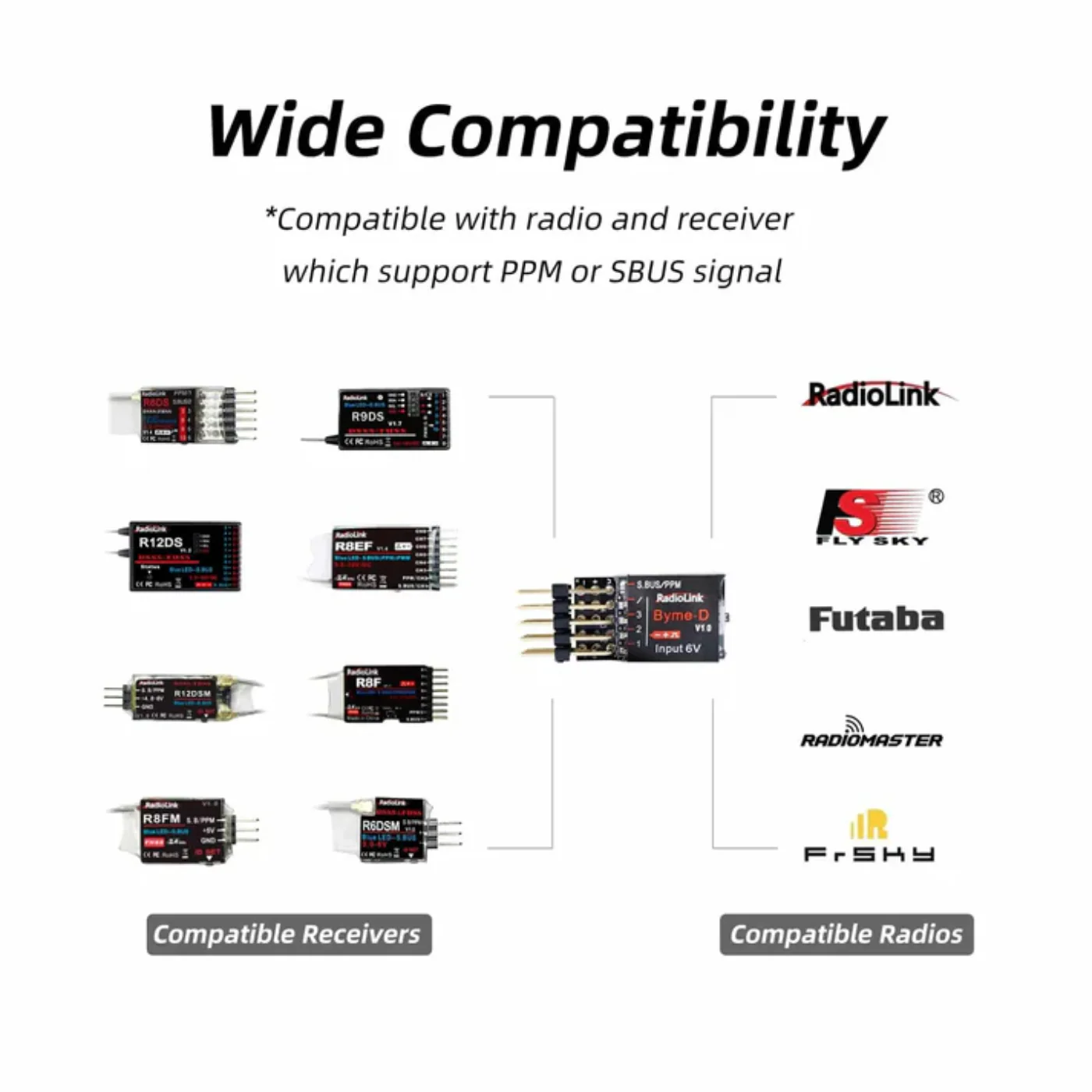 Radiolink Byme-D 3CH Flight Controller with Gyroscope and Acceleration Sensor - Image 5