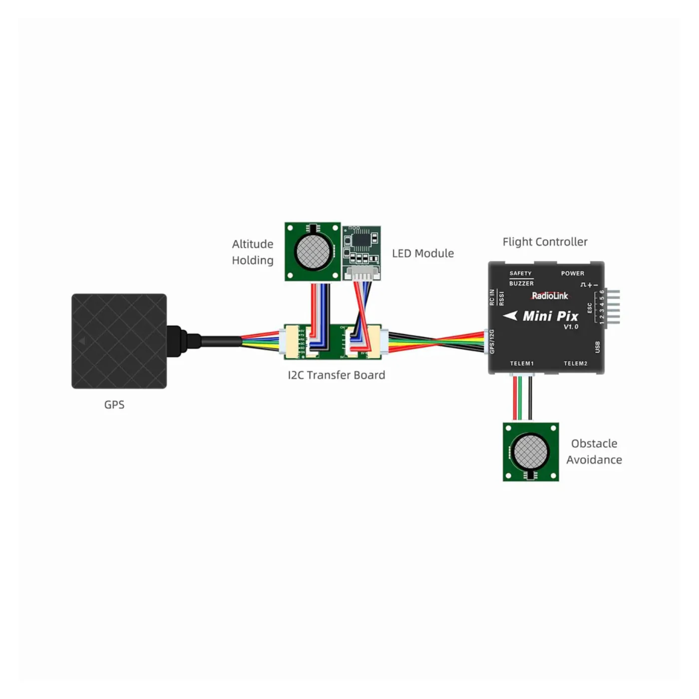 Radiolink I2C Expansion Transfer Board for Flight Controllers with Dual I2C Ports - Image 2