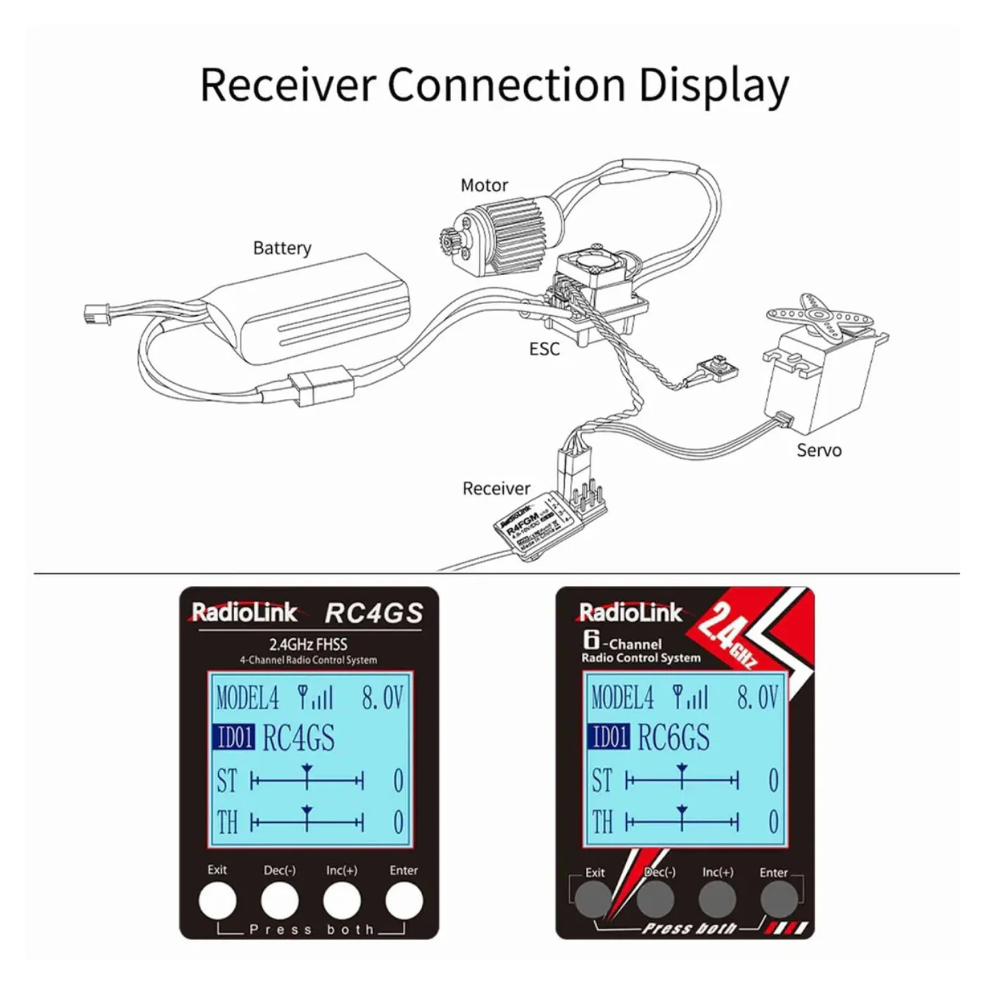 Radiolink R4FGM 2.4GHz Long Range 4 Channel RC Receiver for RC Car with Gyro - Image 4