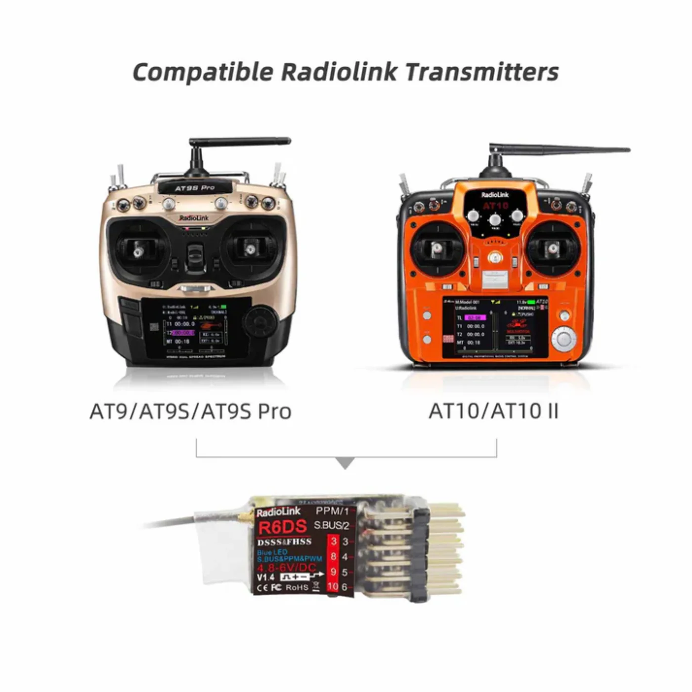 Radiolink R6DS 6/10 Channels RC Receiver 2.4GHz - Image 3