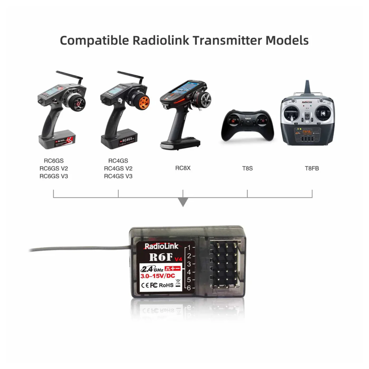 Radiolink R6F 2.4 GHz, 6 Channel RC Receiver Long Range up to 400 m - Image 4