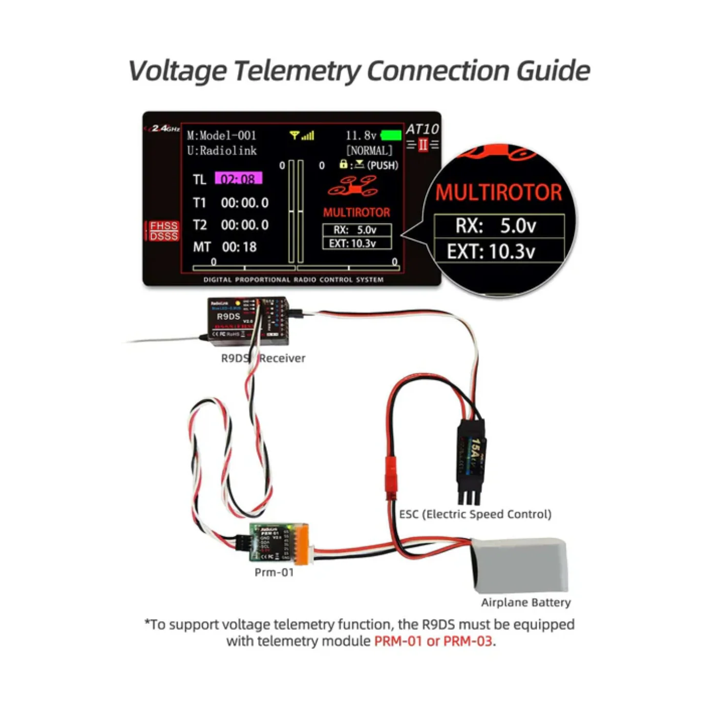 Radiolink R9DS RC Receiver 10 Channels 2.4GHz RC Receiver For Drones, Airplane, Car - Image 3