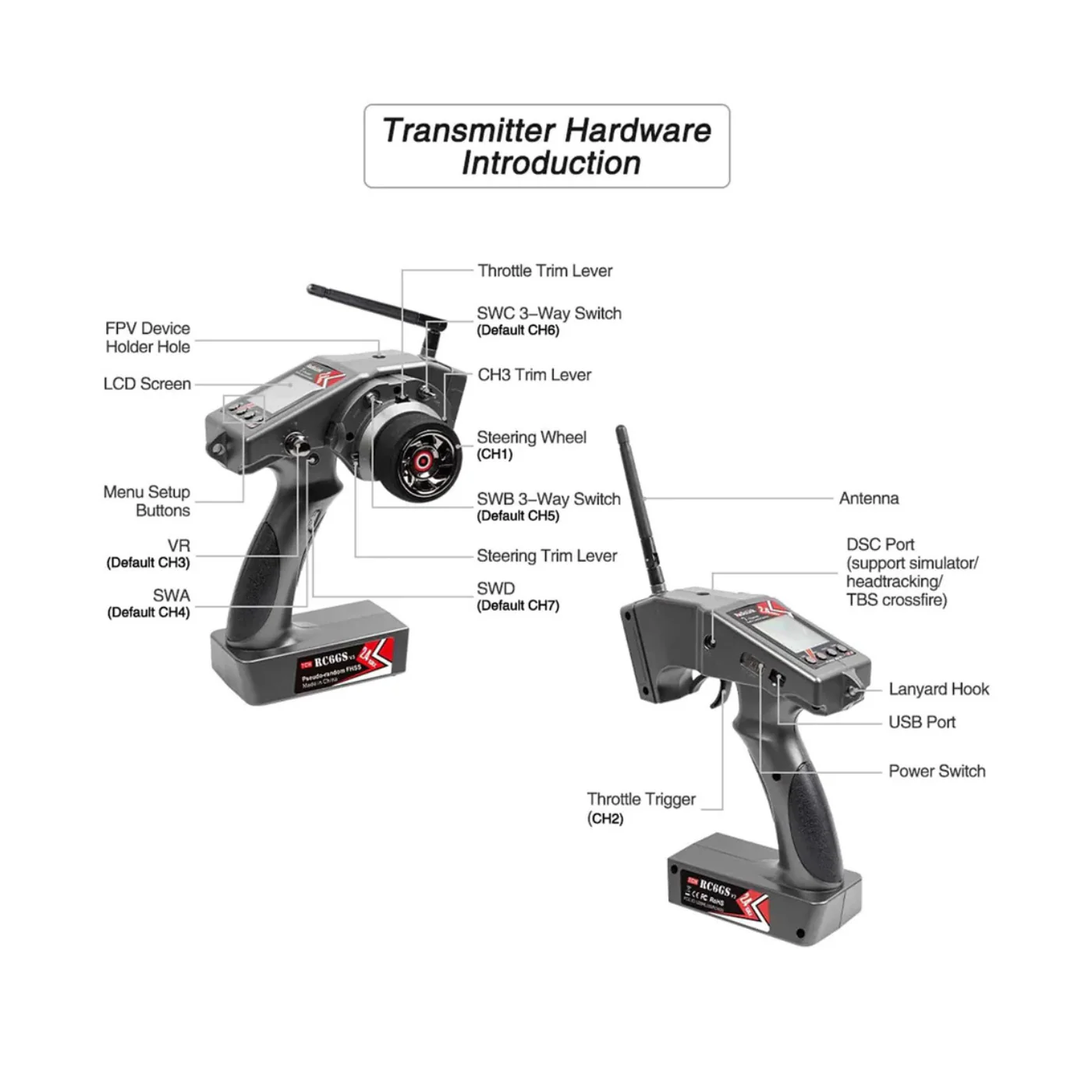 Radiolink RC6GS V3 7CH 2.4GHz RC Transmitter and 7CH R7FG Receiver with Waterproof Gyro - Image 3