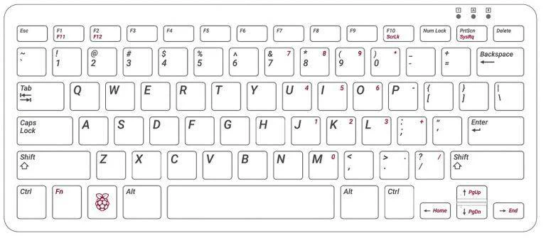 Raspberry Pi Official Keyboard (White-Red) - Image 5