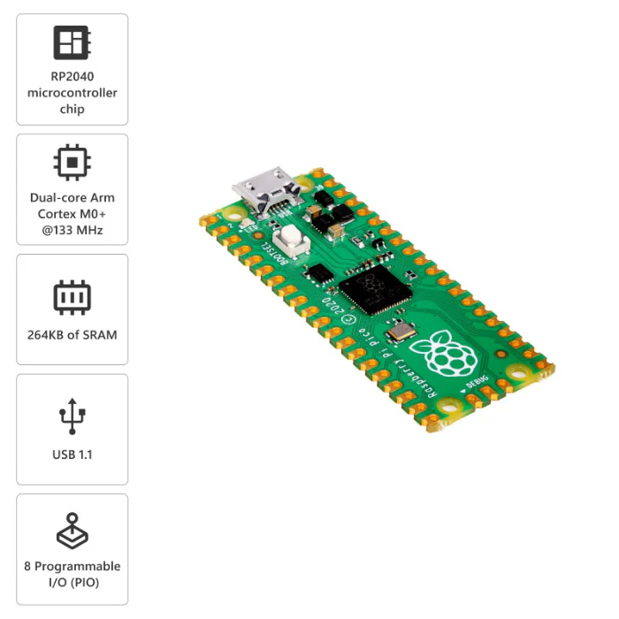 Raspberry Pi Pico - Image 6