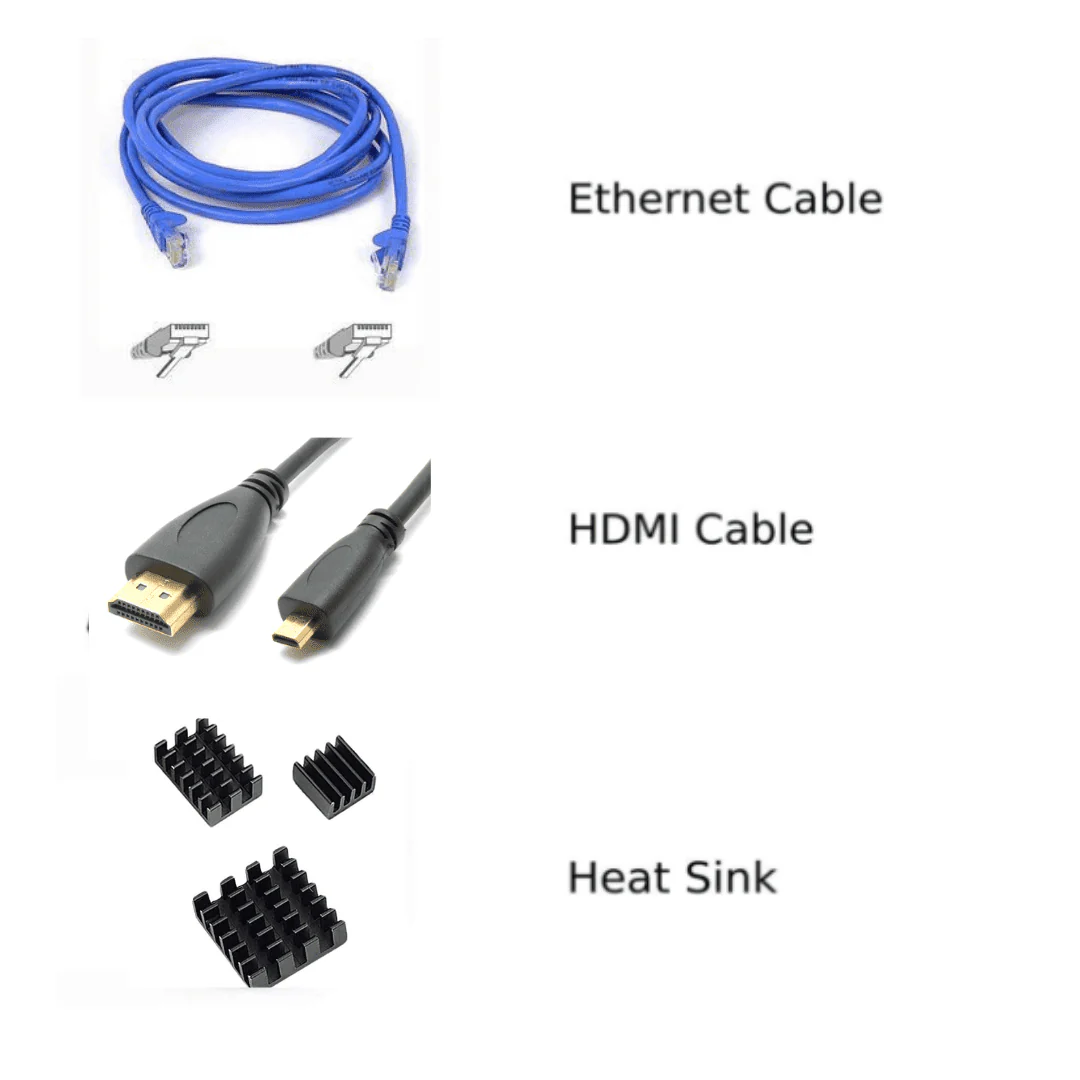 Raspberry Pi4 Model B 4GB Ultimate Kit with Pi4 4GB, Case, Power Adapter, Heatsink, 32GB SD Card, Manual, HDMI and Ethernet Cable - Image 3
