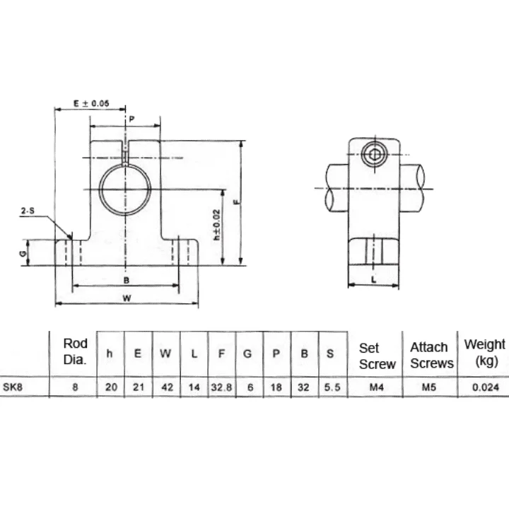 SK8 8mm Linear Rail Shaft - Image 4