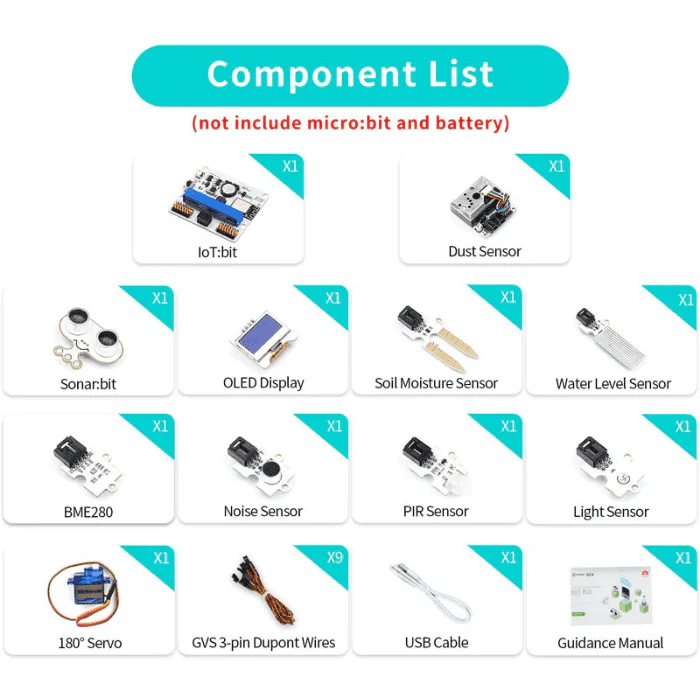 Smart Science IoT Kit compatible with Micro:Bit by Elecfreaks - Image 3