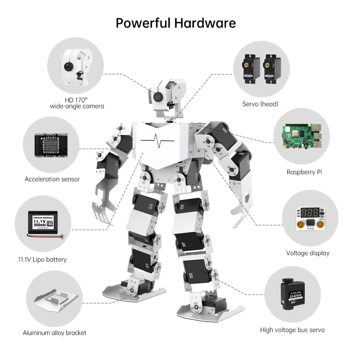 TonyPi Pro Hiwonder Humanoid Robot Development Kit with AI Vision & Raspberry Pi 4B 4GB - Image 9