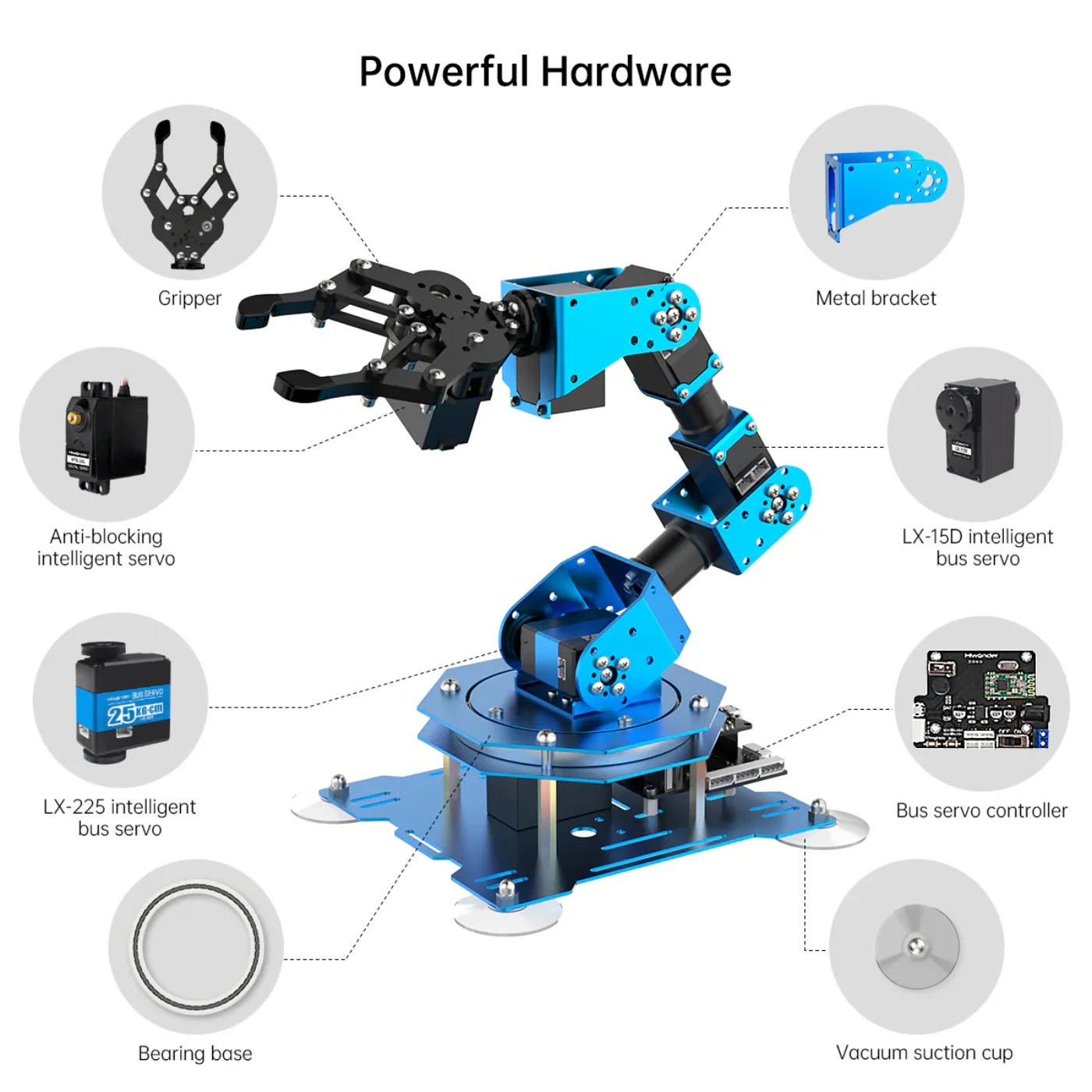 Xarm 1S Hiwonder Intelligent Bus Servo Robotic Arm for Programming - Image 5